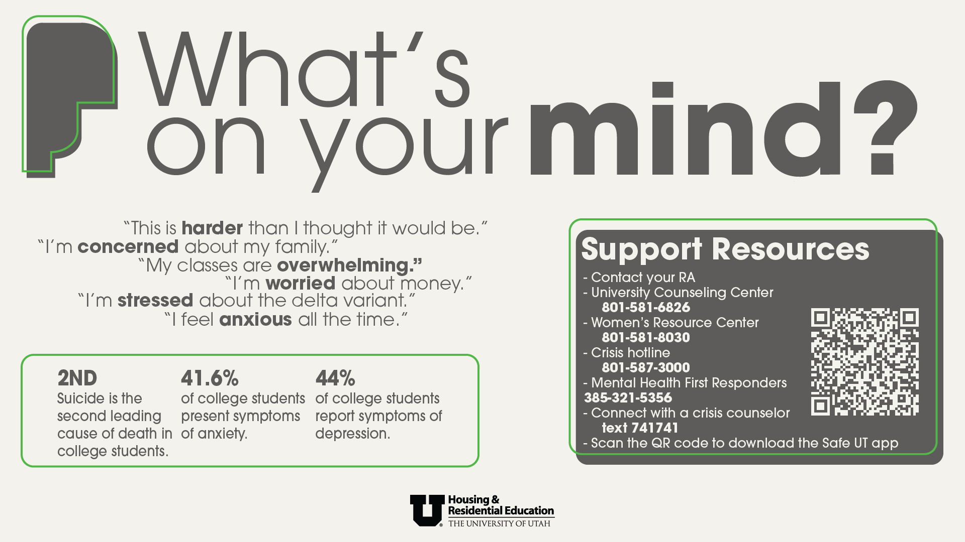 An abstract head with the text "What's on your mind" Below is a series of quotes relating to stress and anxiety of college students. Underneath that is 3 statistics on anxiety and depression for college students. To the right is a large grey box with contact information for campus resources.